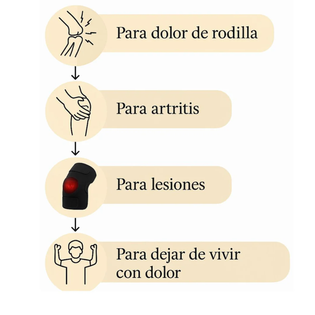 Masajeador de Rodilla