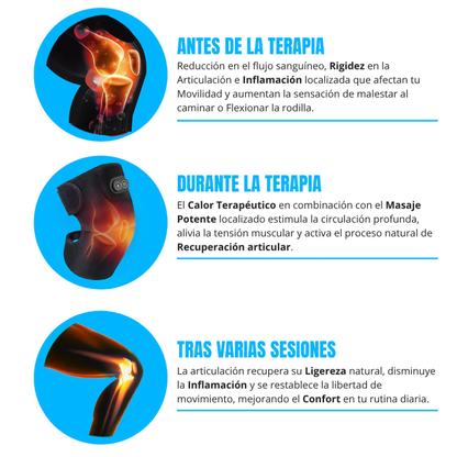 Rodillera Térmica Masajeadora