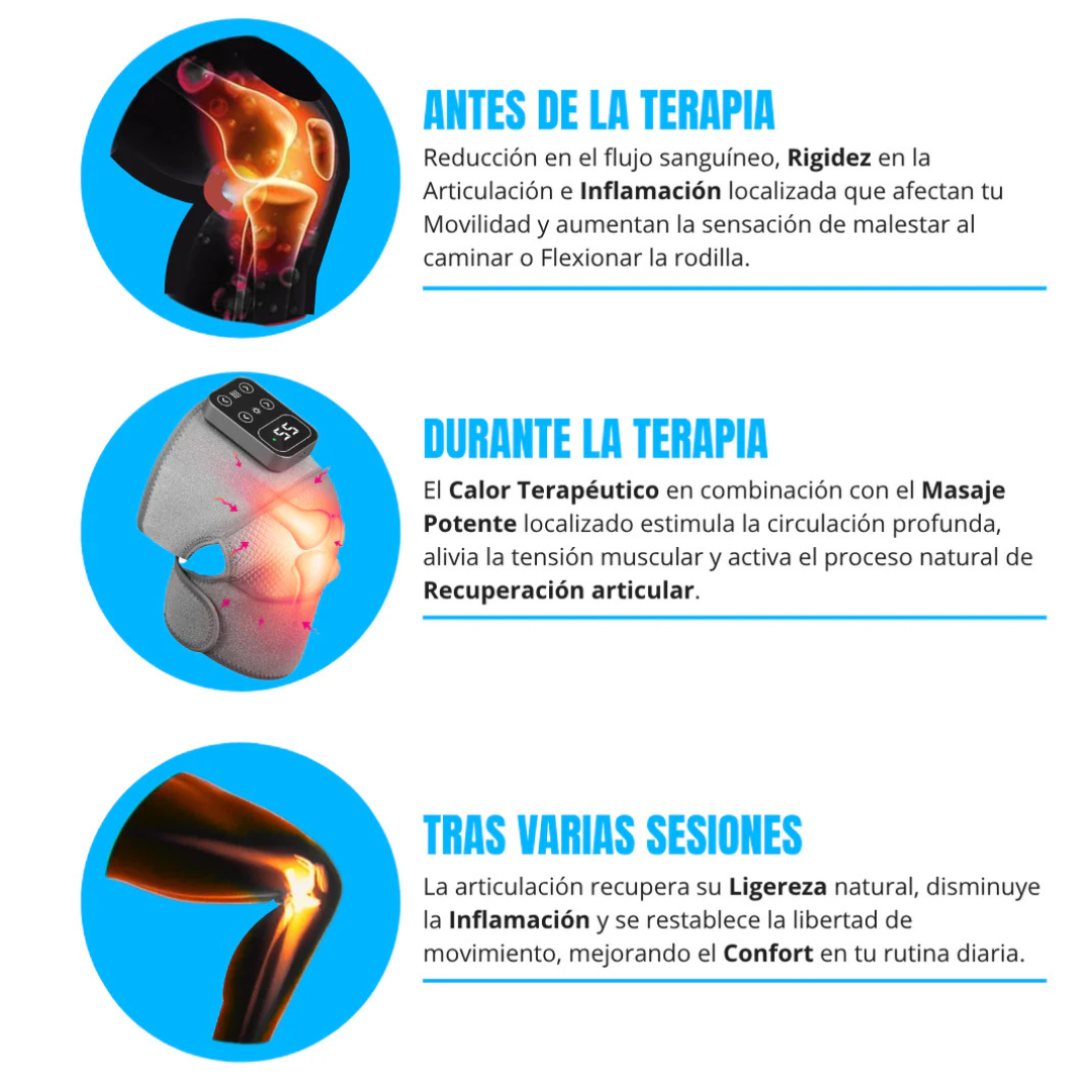 Rodillera Térmica Masajeadora